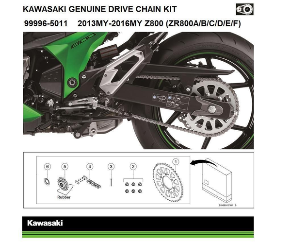 Genuine Chain and Sprocket Kit