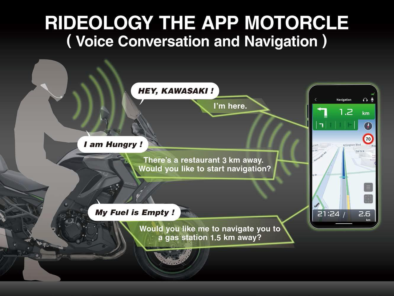 Smartphone Connectivity with Voice Command