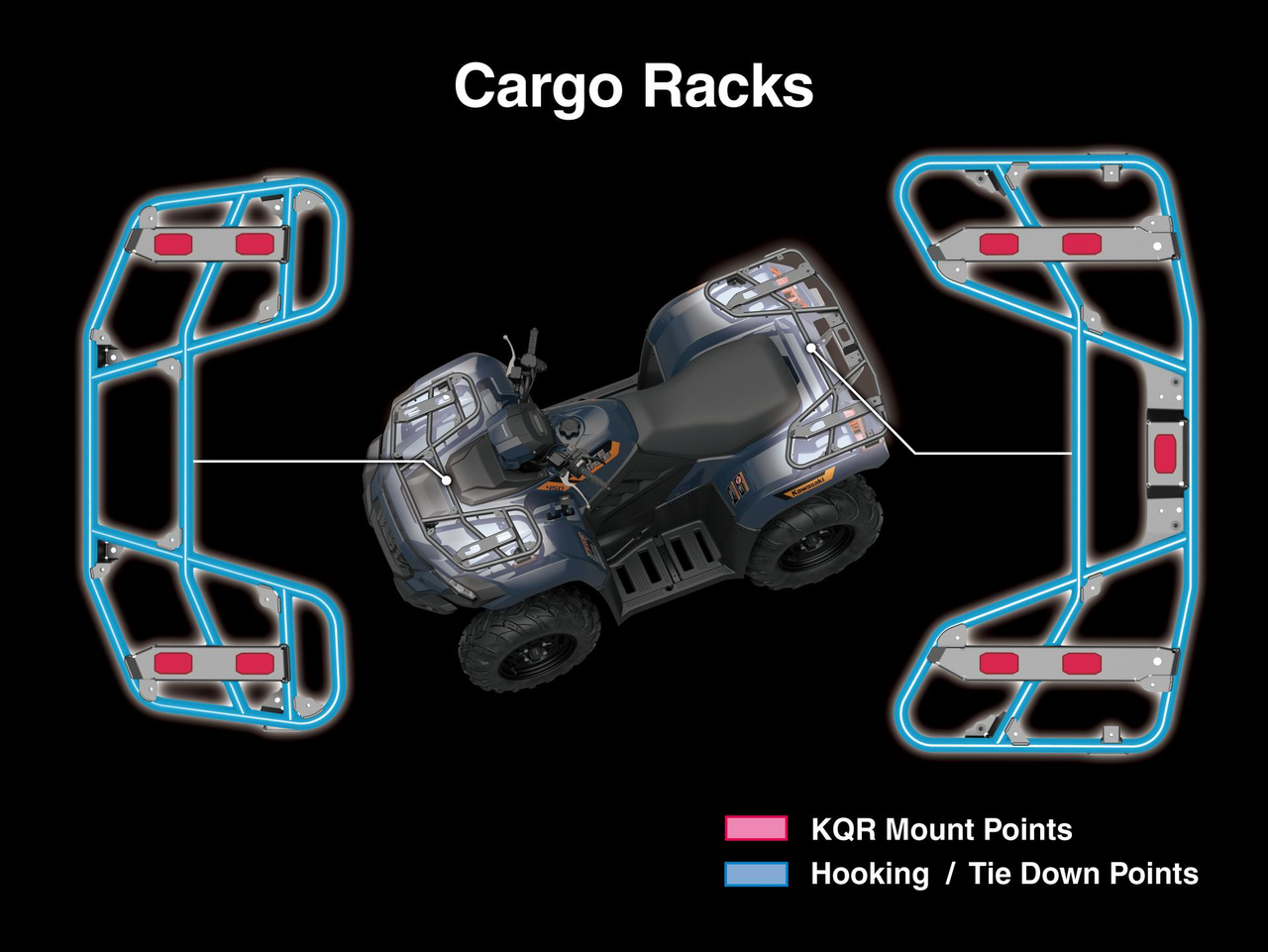 Full Suite of Convenient Features