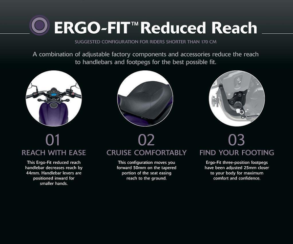 ERGO-FIT™ Reduced Reach Kit (Vulcan S)
